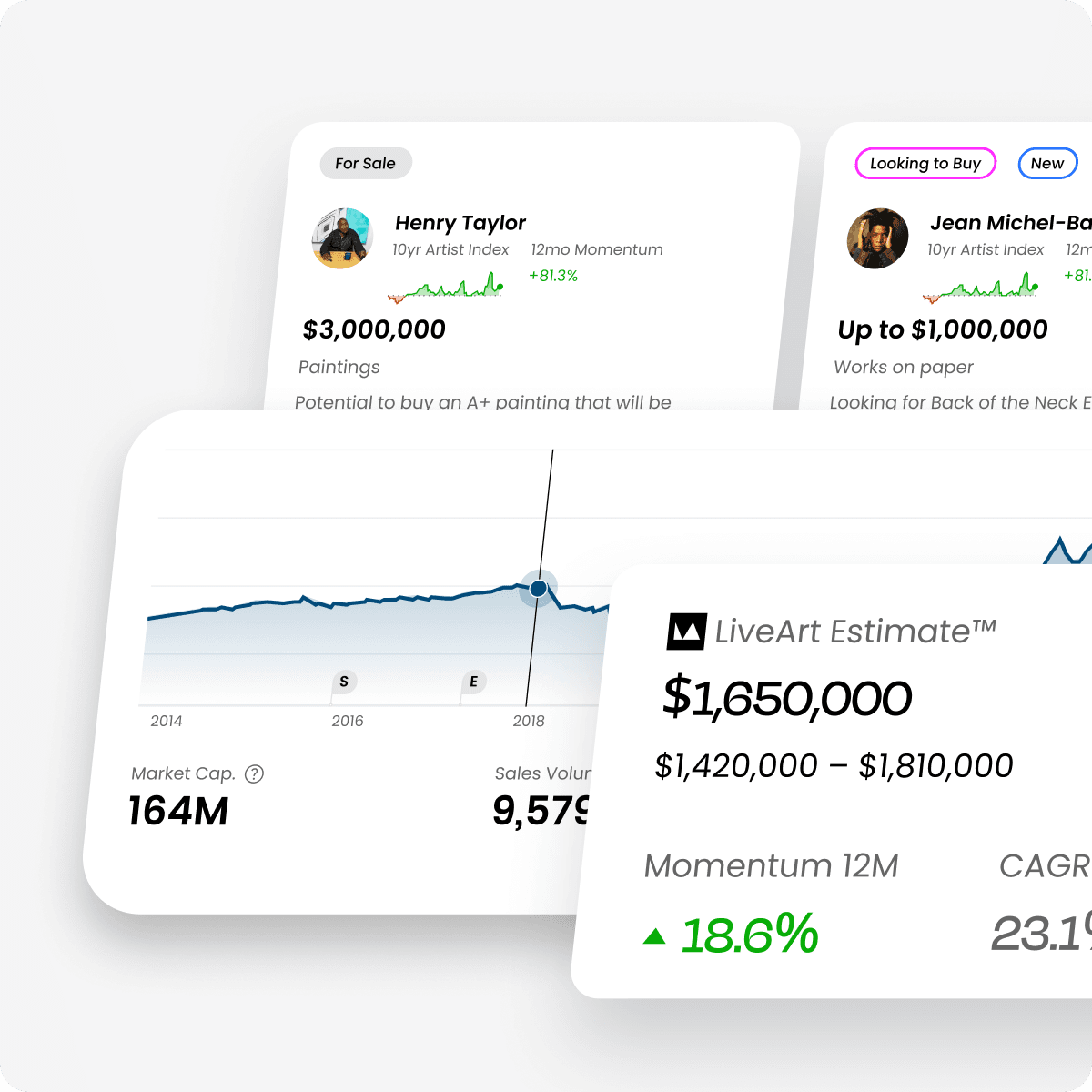 LiveArt Estimate™ — artwork cards with current estimate, market cap, and 12-month momentum.